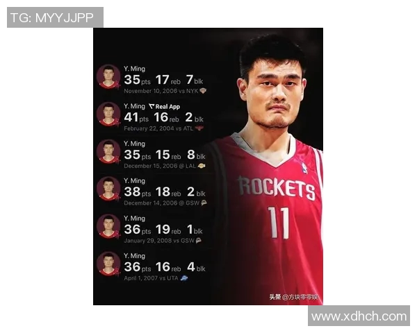 姚明:从篮球场到世界舞台的传奇旅程与影响力解析 姚明:从篮球场到世界舞台的传奇旅程与影响力解析