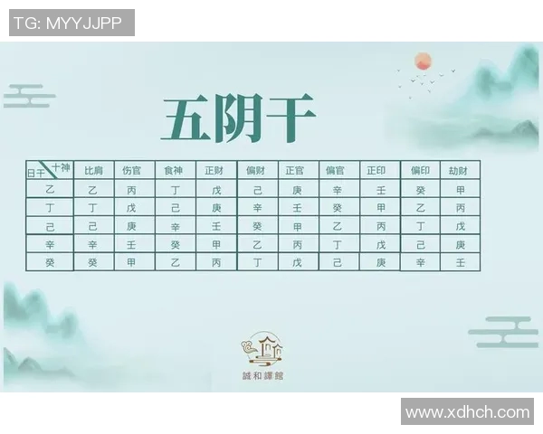 足球明星八字解析：揭示他们成功背后的命理奥秘与人生轨迹